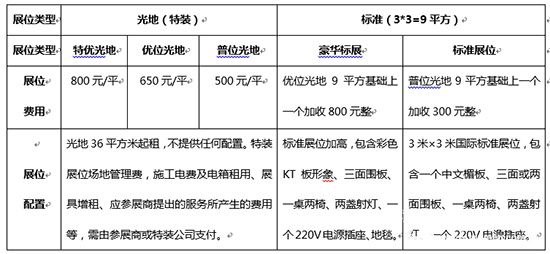 第21届中国郑州）定制家居博览会