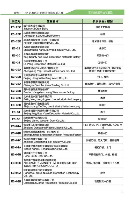 2017北京门展E3定制家居