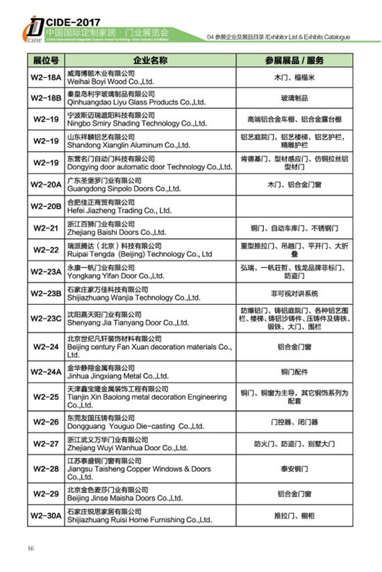 第四届中国国际集成定制家居展