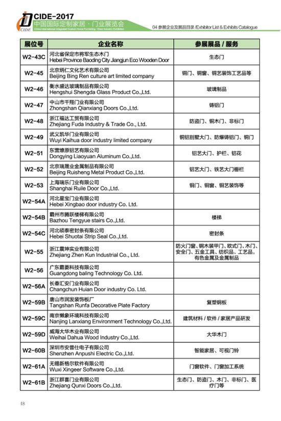 第四届中国国际集成定制家居展