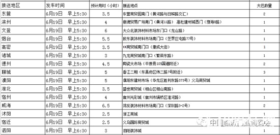 2017中国（临沂）门业博览会